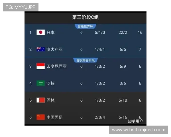 从预选赛到决赛,全面解析02世界杯足球盛事背后的故事与历史意义 从预选赛到决赛,全面解析02世界杯足球盛事背后的故事与历史意义