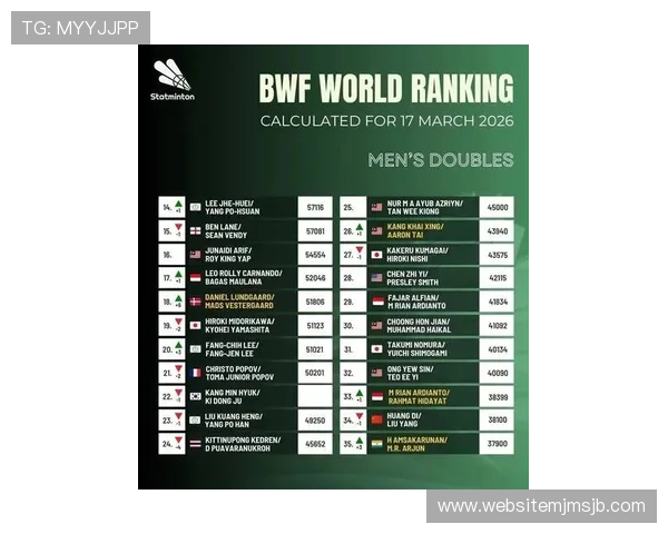 最新世界杯冠军榜：2023年各国夺冠次数排名及背后故事