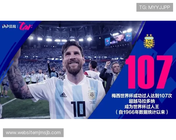 梅西在世界杯中的进球数与助攻数据详细统计报告