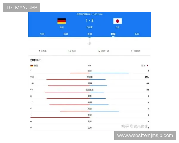 理解卡塔尔世界杯小组赛出线规则的重要性与应对策略 理解卡塔尔世界杯小组赛出线规则的重要性与应对策略