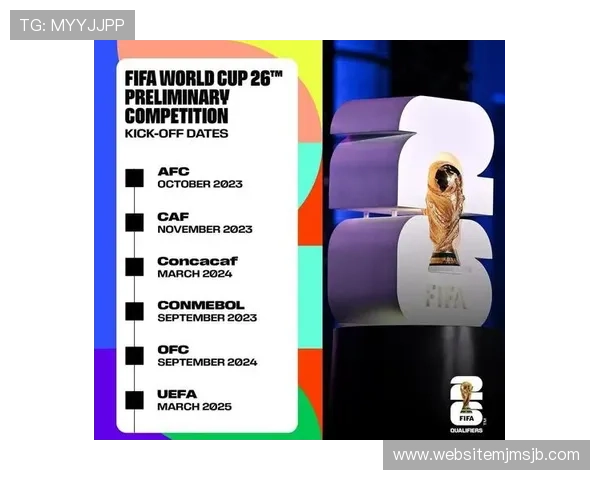 2026年世界杯48个名额如何影响全球足球市场的商业开发与赛事推广策略