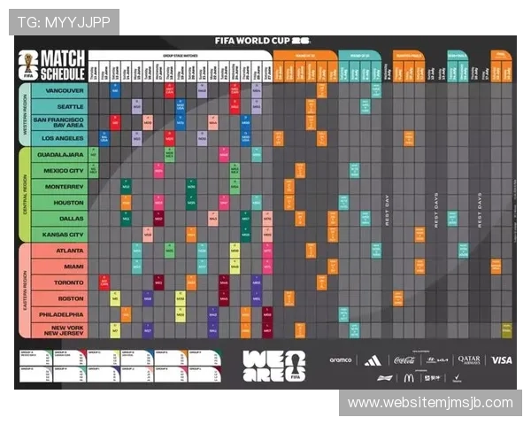 2026年世界杯亚洲预选赛赛程公布后各队备战重点及调整策略分析