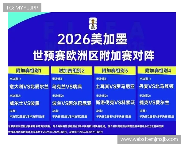 2026年世界杯出线球队名单公布时间及各队晋级的关键因素 2026年世界杯出线球队名单公布时间及各队晋级的关键因素