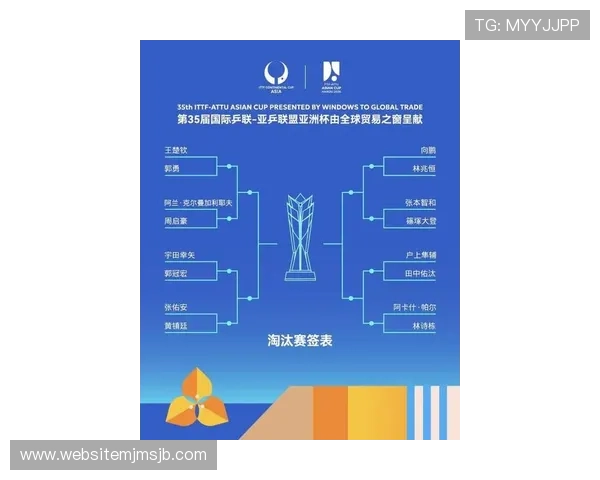 2026年世界杯决赛圈名额分配政策调整对亚洲、非洲等地区足球发展的具体影响 2026年世界杯决赛圈名额分配政策调整对亚洲、非洲等地区足球发展的具体影响