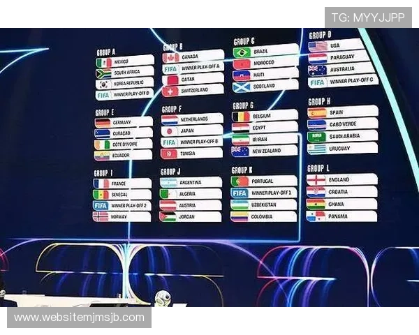 2026年世界杯抽签后赛程安排的优化方案及比赛时间合理性分析