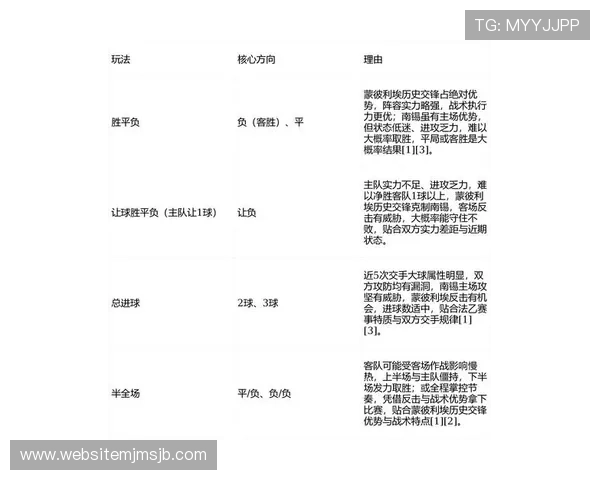 2026年世界杯洲际附加赛规则对比赛公平性和竞争激烈程度的提升分析