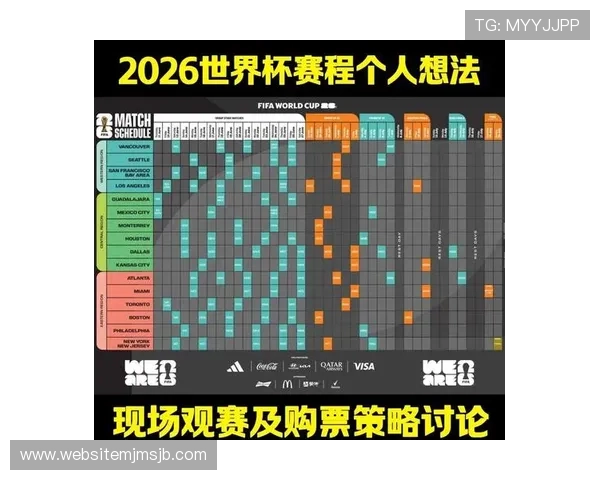 2026年世界杯比赛时间表及北京时间上午比赛的赛程安排全攻略