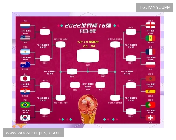 2026年世界杯足球比赛时间表全攻略,比赛日期、场次安排一站式了解