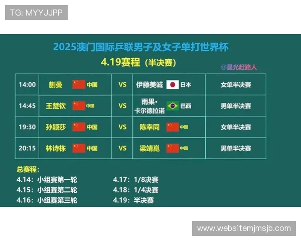 2026年世界杯赛程时间表最新完整版详细解析与重要赛事安排