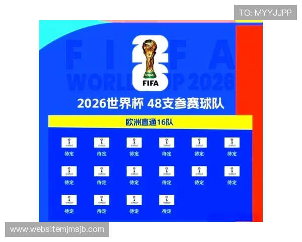 2026年美加墨世界杯48强球队完整名单及最新晋级情况介绍