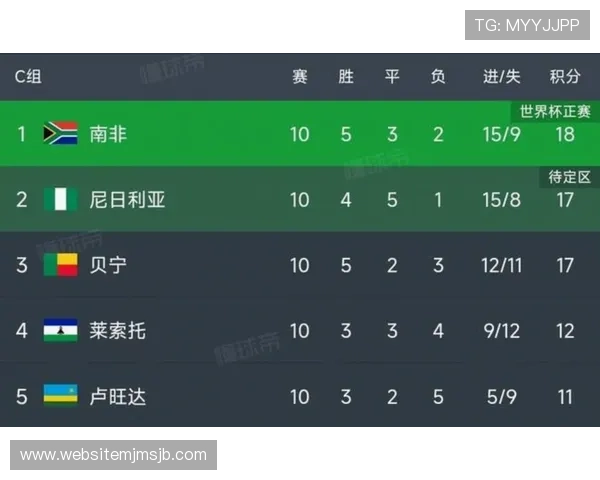 2026年美加墨世界杯开赛时间及比赛日程安排指南 2026年美加墨世界杯开赛时间及比赛日程安排指南