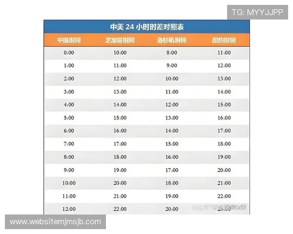 2026年世界杯预选赛赛程时间更新,详细介绍各阶段比赛时间及重要日期 2026年世界杯预选赛赛程时间更新,详细介绍各阶段比赛时间及重要日期