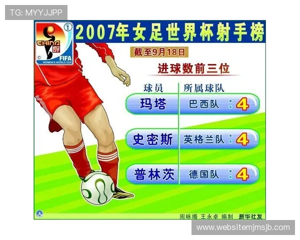 世界杯射手榜第一的最新排名分析与未来趋势全面解析 世界杯射手榜第一的最新排名分析与未来趋势全面解析