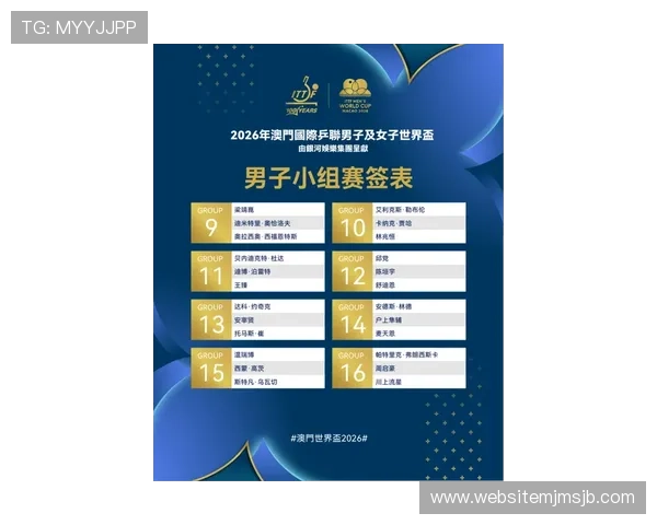 2026年世界杯参赛国家完整名单表格图片高清版免费下载与查看指南