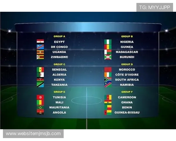 2026年世界杯分组情况及赛程安排，帮助球迷提前了解比赛布局