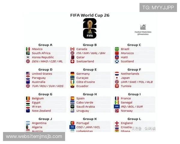 2026年世界杯小组赛如何安排比赛时间和场地选择指南