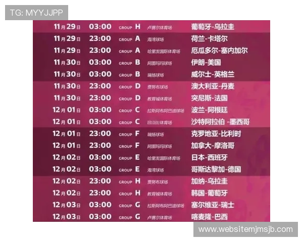 2026年世界杯开幕时间何时确定,影响赛事安排的关键时间节点解析