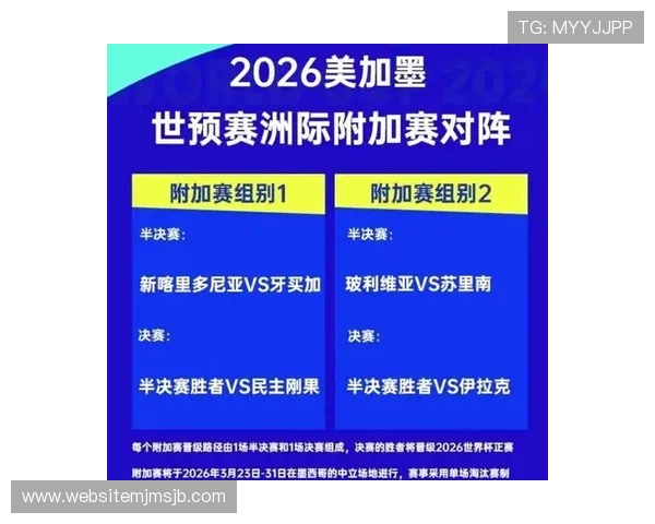2026年世界杯参赛队伍数量变化对亚洲足球发展的影响分析