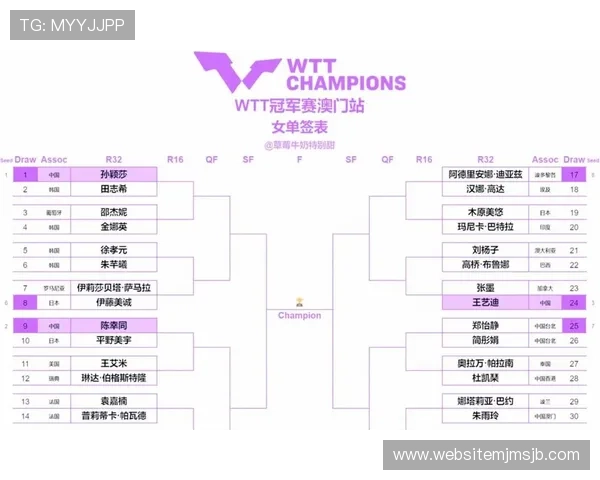 2026年世界杯赛程安排指南，详细介绍各阶段比赛时间和地点
