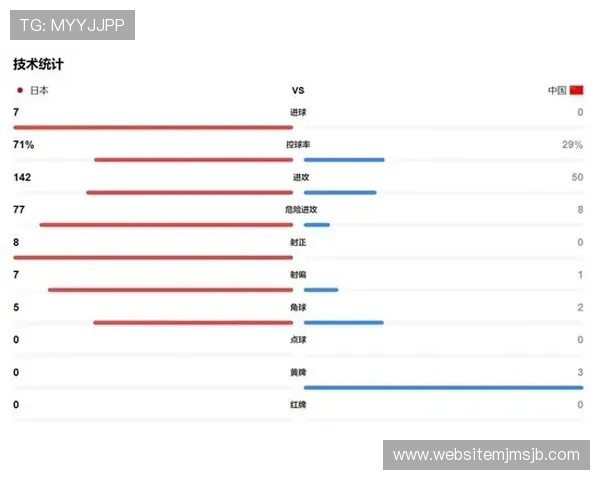 2026年世界杯预选赛国足赛程最新信息，比赛时间、赛程安排及重要赛事预告