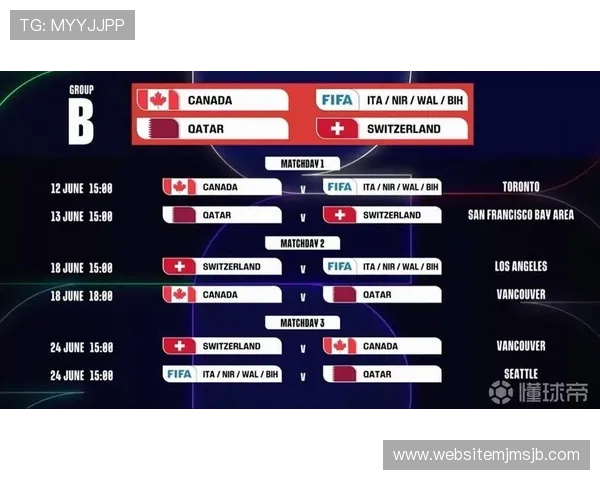 2026年足球世界杯举办时间何时确定,官方公告及最新消息汇总 2026年足球世界杯举办时间何时确定,官方公告及最新消息汇总