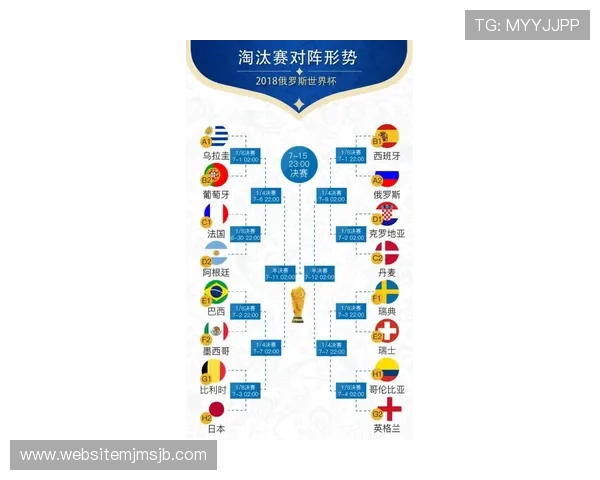 世界杯小组赛出线规则胜负关系详解及实用指南帮助玩家理解比赛晋级标准