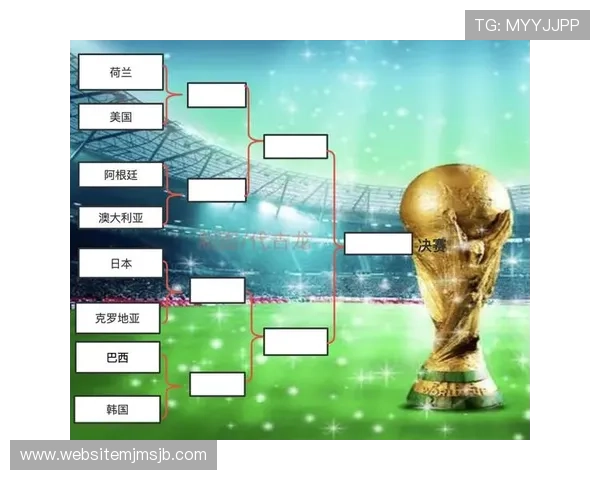 世界杯欧洲区赛程表最新完整版,详细解析每场比赛时间与对阵信息 世界杯欧洲区赛程表最新完整版,详细解析每场比赛时间与对阵信息