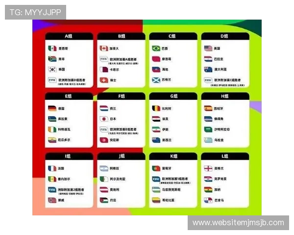 意昂世界杯抽签规则详解：分析抽签规则对各国球队晋级的影响与策略建议