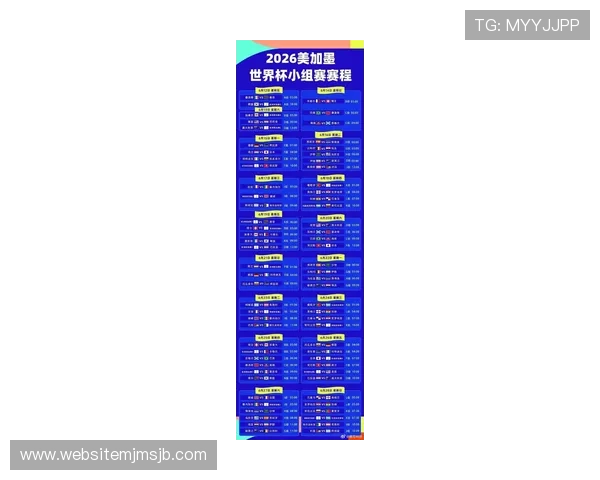 2026年世界杯分组结果对热门球队晋级前景的深度解析