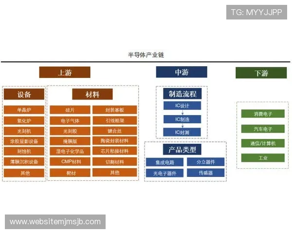 买球外围是啥意思帮助新手了解外围投注的基本概念与操作流程