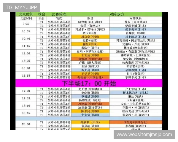 2026年世界杯比赛时间安排及各阶段比赛的时间节点和重要赛事时间