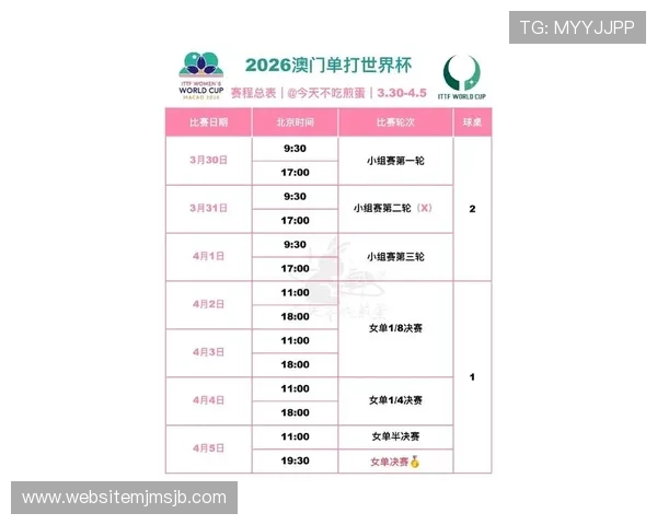 2026年世界杯预选赛分组抽签时间安排及相关准备工作指南