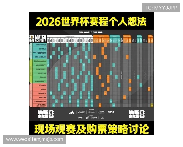 世界杯竞猜步骤详解实用指南,逐步讲解如何进行赛事分析和投注策略优化 世界杯竞猜步骤详解实用指南,逐步讲解如何进行赛事分析和投注策略优化