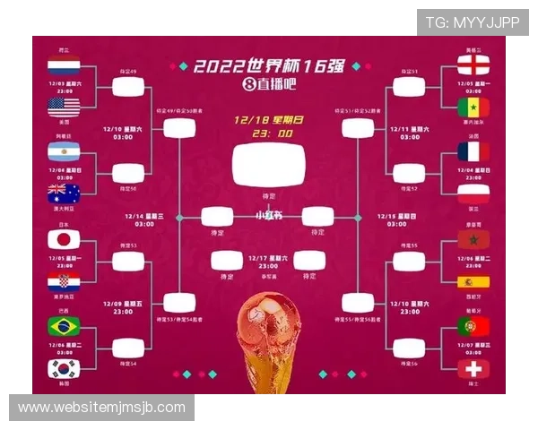 全面了解2026年世界杯分组情况助你提前掌握比赛热点与看点 全面了解2026年世界杯分组情况助你提前掌握比赛热点与看点