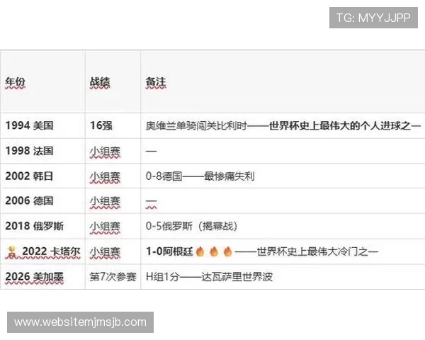 世界杯佛得角对阵沙特阿拉伯2026年世界杯赛程分析与比赛前瞻 世界杯佛得角对阵沙特阿拉伯2026年世界杯赛程分析与比赛前瞻